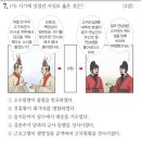 태자유통영암 | 제64회 한능검(2023.04.)심화 기출문제/해설(1~25)
