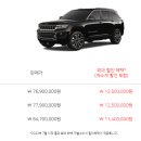 오버랜드JEEP 이미지
