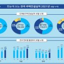 4018 이미지