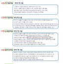 주식회사 금원 이미지