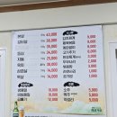 김치콩나물 삼겹살 이미지