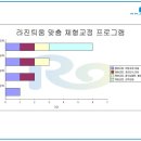 라진틔움
