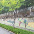 답십리우성 고미술상가 이미지