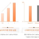 지노몰 이미지