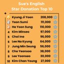 쑤샘영어학원