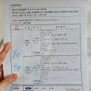 동탄보건소 | 화성시동탄보건소 산전검사 후기 + 임신 사전건강관리 지원사업