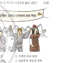 22회 한국사능력검정시험 초급 14번 해설 : 서희의 외교와 강동 6주 확보 이미지