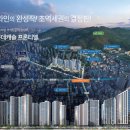 (주) 양정
