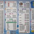 우리동네생선구이가게 이미지