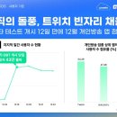 애니멀웍스 이미지