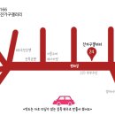 군산혼수갤러리 네이버블로그