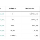 금당로또복권 네이버블로그