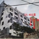 제이와이홀딩스(주)