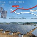 이*순태양광 이미지