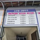 국가대표1등타이어 경주점 이미지