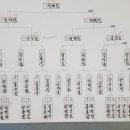 칼새빌리어드 이미지