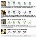 모두스타일 이미지