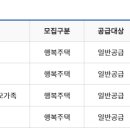 가평청사복합 경기행복주택 이미지