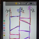 게임-사다리 타기, 사다리 영어로 Ladder 이미지