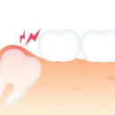 첫사랑니치과의원 이미지