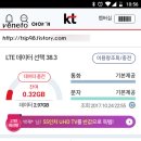 올레 kt