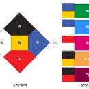 미디어연합