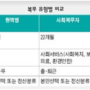 소수 이미지