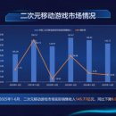 The W 무인호텔 이미지