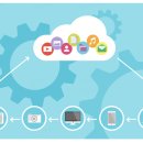 웰케어메디 이미지