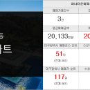 청림부동산공인중개사사무소 이미지