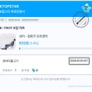 성리 K_trot k탑차트 이미지