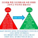 보생제 이미지
