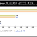 아이피앤디 이미지