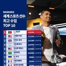 세계로스포츠 이미지