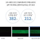 헤어더블리뉴라이프간석
