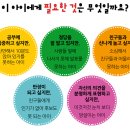 요리조리 동화 요리사 | 초등필독전집 파워리더십동화 빛마루