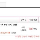 김영덕 세무사 객재강의(26년1월강의) 양도 이미지