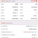 대웅바이오주식회사 이미지