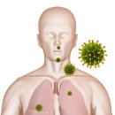 참조은병원 이미지