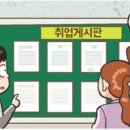 코딩나라 이미지