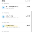 롯데물산(주) 롯데월드몰점 이미지