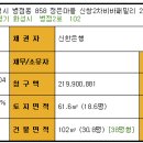 병점동 신창1차아파트 이미지
