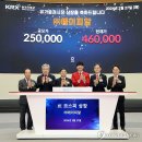 (주)에이피알 이미지