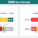 (주)선진모터스 이미지
