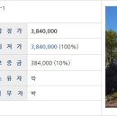 선흘1리보건진료소 이미지