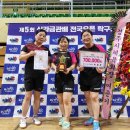 신라스포츠 - 사상구 백양대로 667 | 신라스포츠
