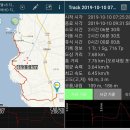 제주 올레길 12코스 이미지