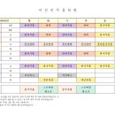 피드무용학원 이미지