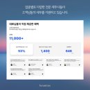 혜움컨설팅