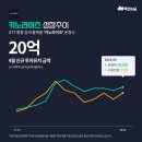 비제트컴퍼니 이미지